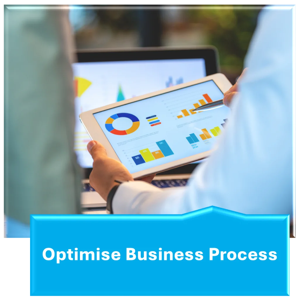 business process